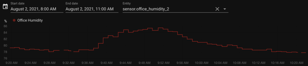 homeassistant_sensor